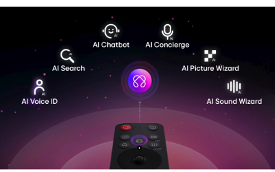 Téléviseur LG 55'' AI UA85 4K Smart (55UA85006LA) 