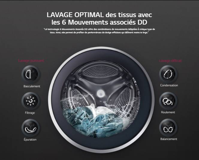 Slave-linge frontal LG FH2J3TNG5P 8kg