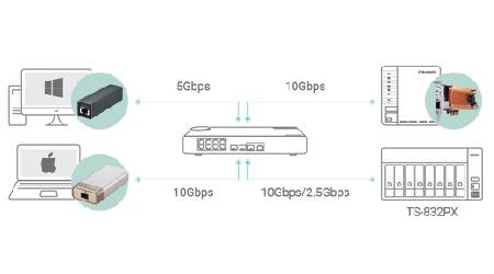 JBL Flip 6