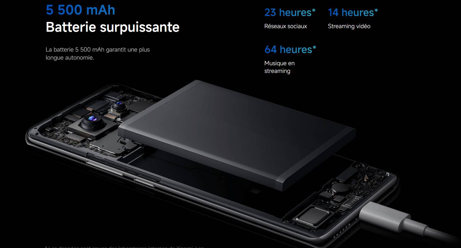 Xiaomi Redmi Note 14 Pro 4G